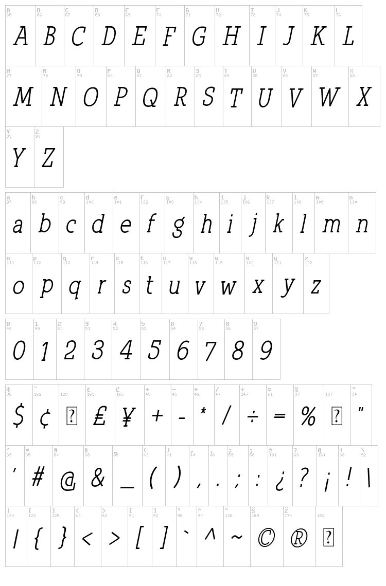 Qlarendon font map